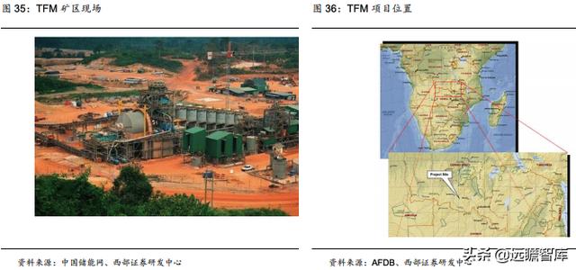 洛阳钼业：精准抄底全球优质资源，助力成长为世界级资源龙头