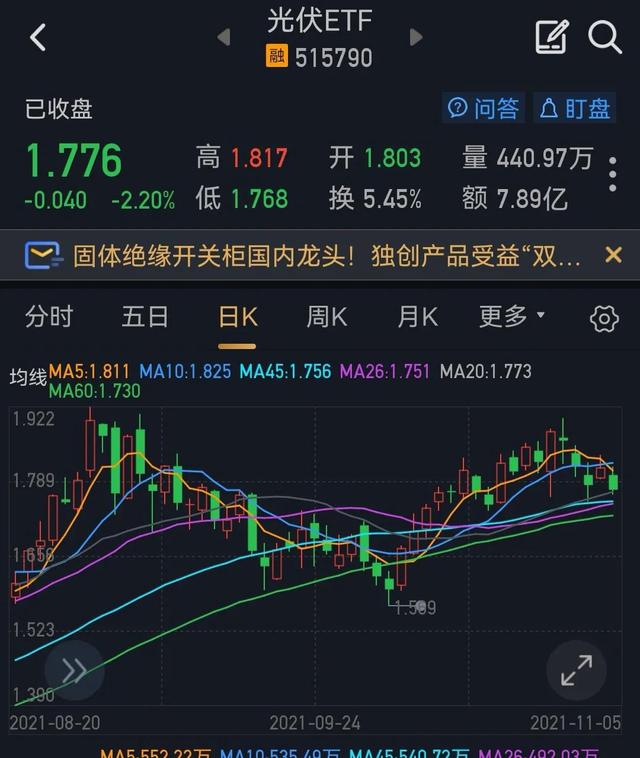 重磅解读：大盘下周将再次考验底部，如何防范极端走势？