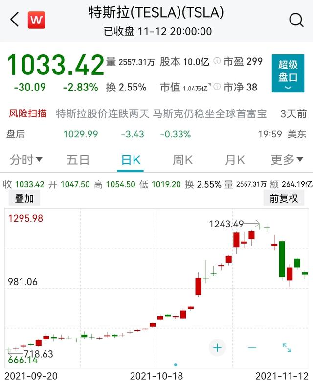 市界早知道｜腾讯抖音商谈对等开放；涪陵榨菜宣布涨价