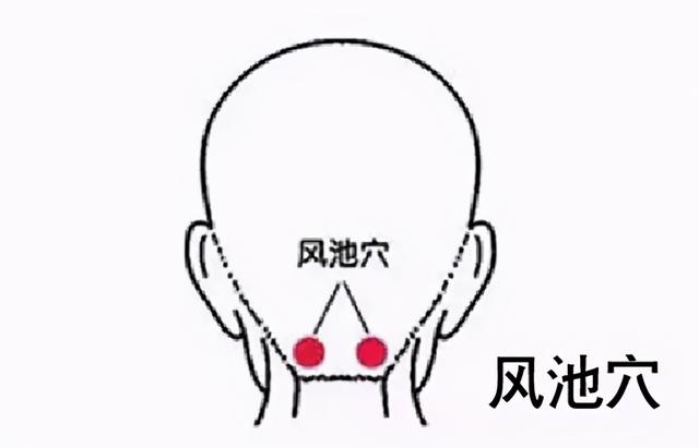 身体有淤堵？要常按这几个穴位！疏肝理气、活血化瘀