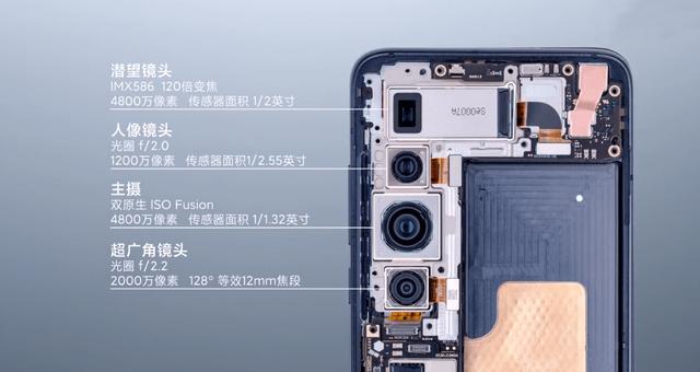 全球手机传感器排名华为小米立功巨头市场份额跨越10