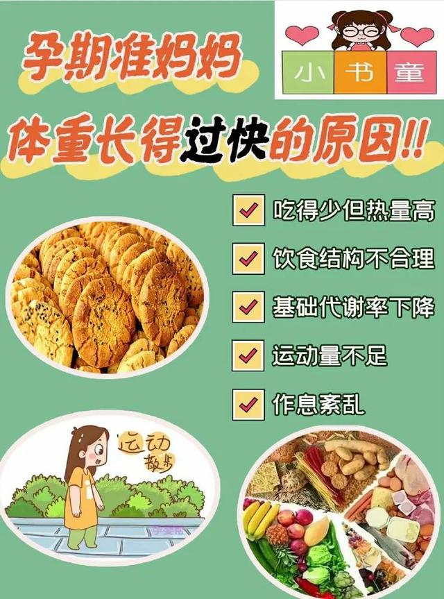 孕妈妈吃的不多，为什么体重会长得特别快？