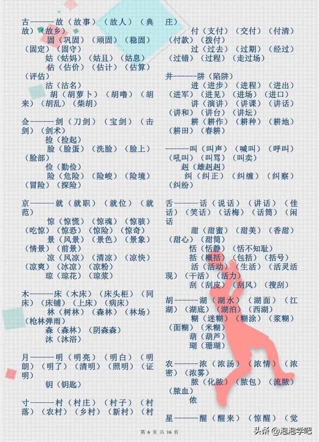 小学语文加偏旁，组新字总结