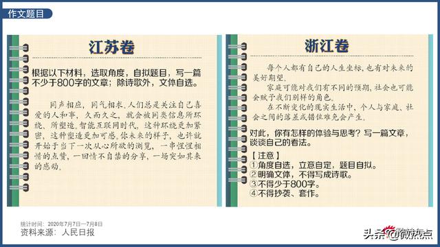 时事报告大学生版心得体会