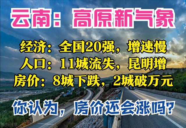 云南3季报：GDP全国20强，7城破千亿，曲靖增速最猛，8城房价下跌