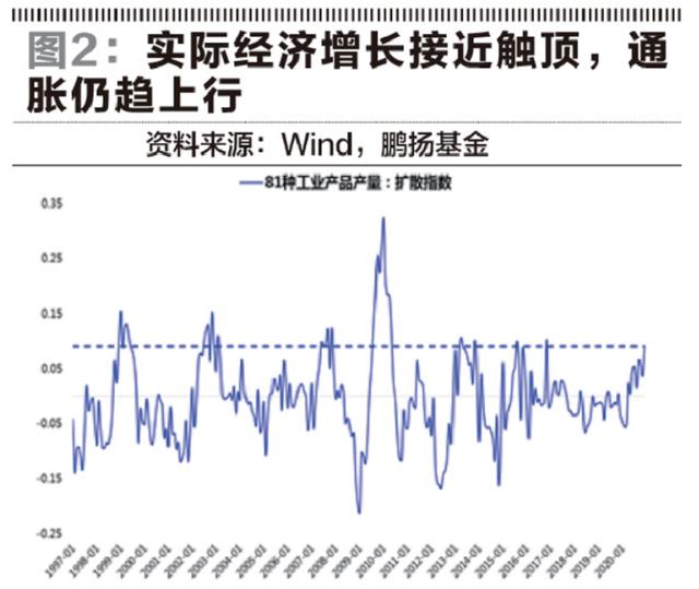 货币的价值是(货币的价值是什么) 第2张