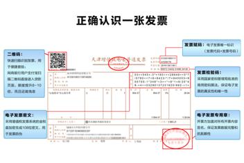 支付宝怎么贷款3万