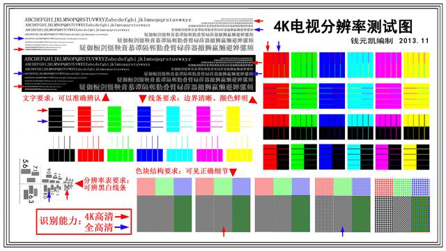 十年投影玩傢心得篇十一：優派R3，小身材大畫面