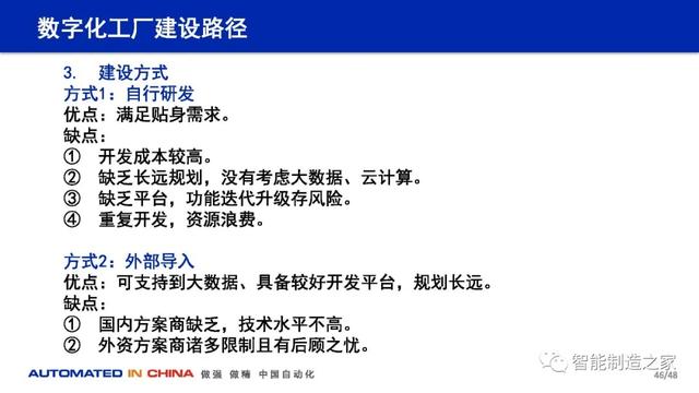 114页数字化工厂规划、建设与技术实践