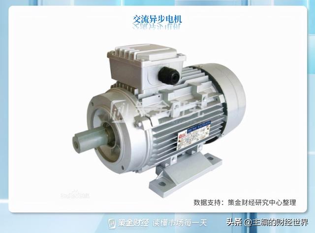 新能源汽车产业链全梳理（附股）