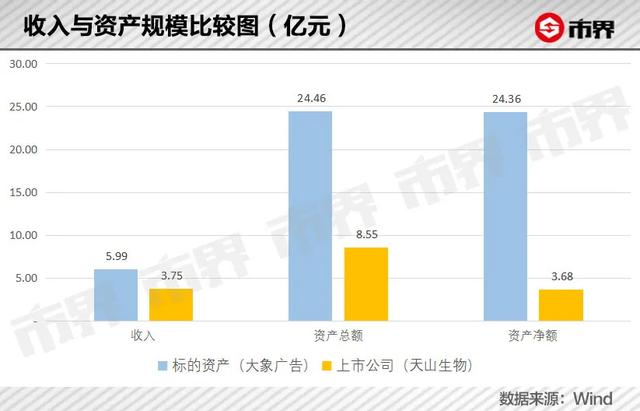 申寶實盤配資 申寶實盤配資