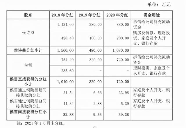 北交所打新之晶赛科技：华为、比亚迪、京东方的晶振供应商