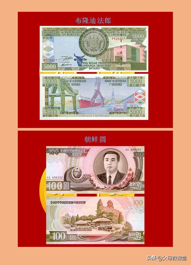世界各国纸币大全(120各国家纸币图片) 第19张