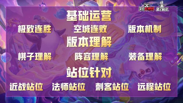 云顶之弈赛季最强站位攻略，全阵容克制针对与反针对质变提升-第4张图片-9158手机教程网