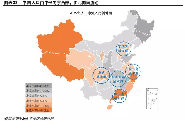 在冬天，冷静聊聊未来5年的房地产走向