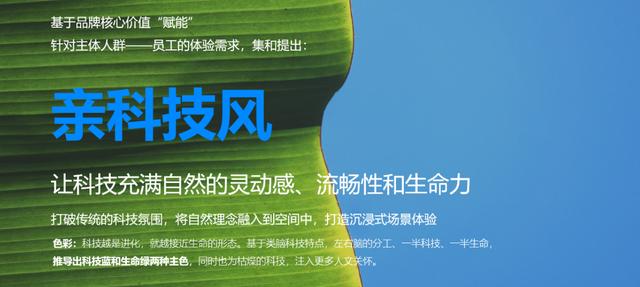 品牌展示刚落地，马上融资近两亿