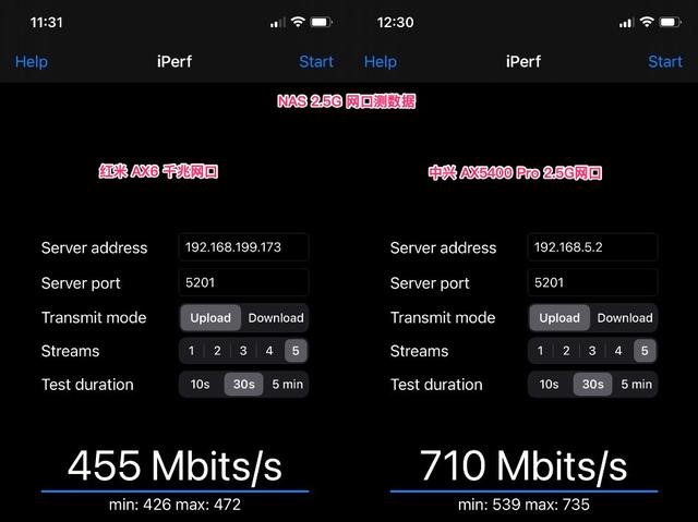 国产芯、真2.5G电口，中兴AX5400Pro WiFi6路由器体验（AX6对比）