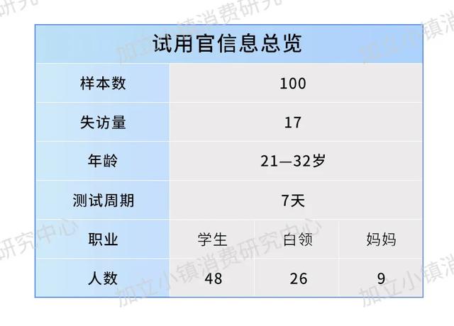 风很大的百词斩APP 真的好用吗？