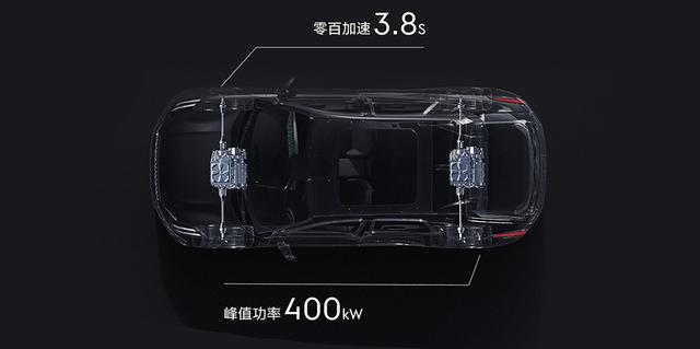 零百3.8秒，续航712km，28.1万起，详解自主高端电动车极氪001