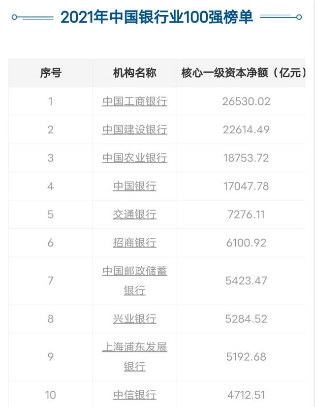 快递中的国家队——中国邮政，到底有多强