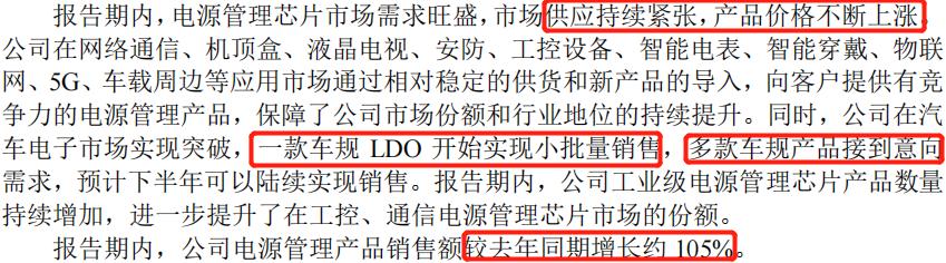上海贝岭净利5亿！蓄势汽车“芯”，小鱼变大鱼？