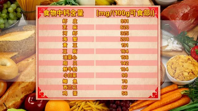 寒露后吃“神仙叶”！89岁名中医常吃这碗粥，气色红润、精力充沛