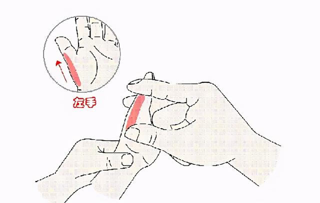 这5个穴位，针对受寒引起的恶心呕吐，尤其孩子效果好，速收藏