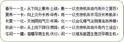 五脏属五行——臆测之玄学，严谨之科学？