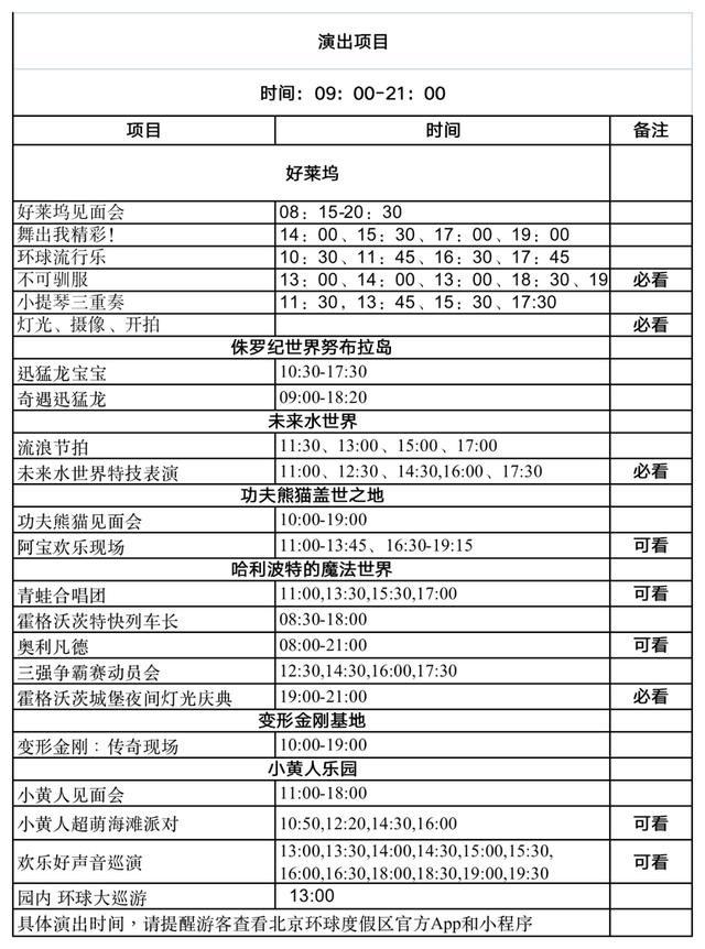 3岁宝宝去环球影城可以玩什么？！这篇攻略或许能帮助你