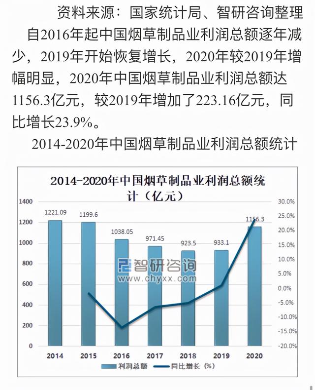 李鸿章的绝唱，招商局是如何成为资产超过10万亿的央企一哥？