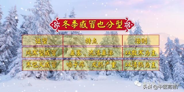今日立冬，养生以养肾为主！老中医分享立冬养生护肾诀窍
