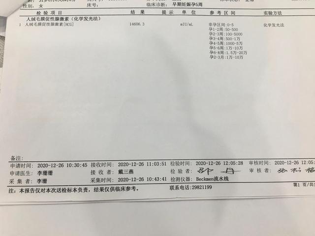 为了有一个属于自己的健康宝宝我都做了哪些事情