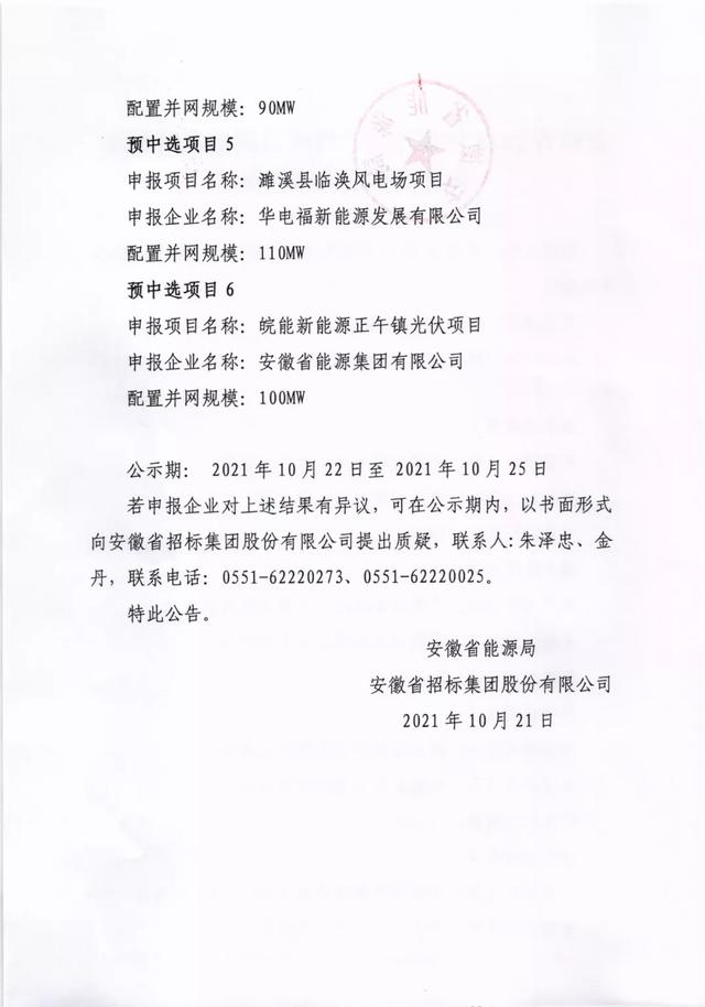 安徽2.117GW光伏+煤电改造名单：阳光新能源、中广核、国家电投、通威、国家能源集团等领衔