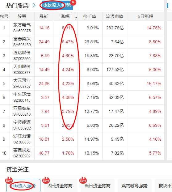 有什么好的推荐股票的软件吗 有什么好的推荐股票的软件吗