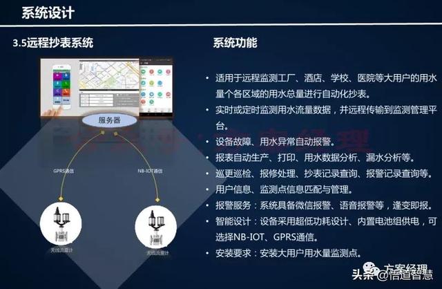 智慧水务云平台架构方案(ppt)