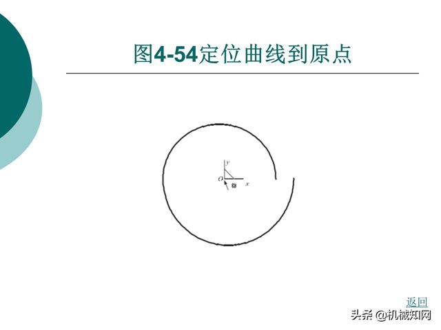 CAXA制造工程师教程，数控铣床编程实例，直观易懂