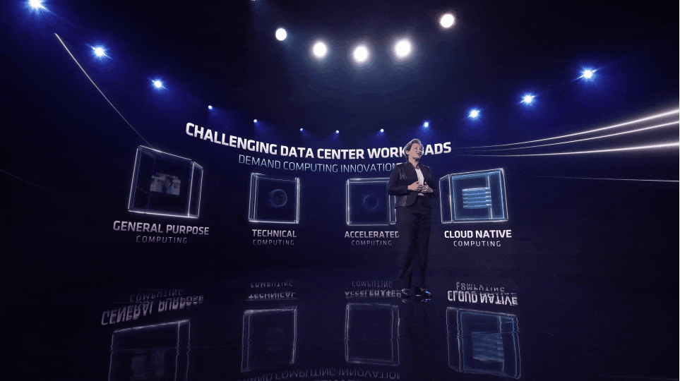 拿下Meta，AMD进军元宇宙！全新GPU=4.9个A100，但不支持CUDA