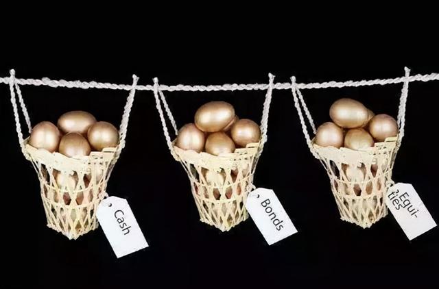 最强家庭理财（家庭资产配置）攻略