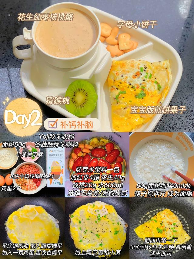 适合孩子的200道早餐食谱大全及做法，天天不重样，孩子吃得香