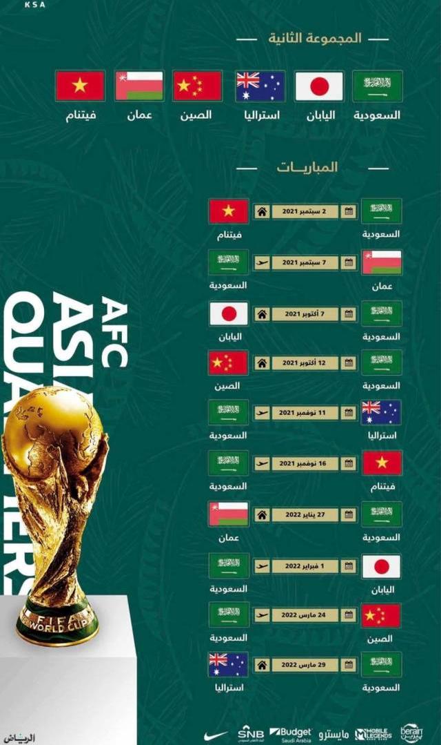 解读国足十二强赛最关键的对手一一沙特阿拉伯