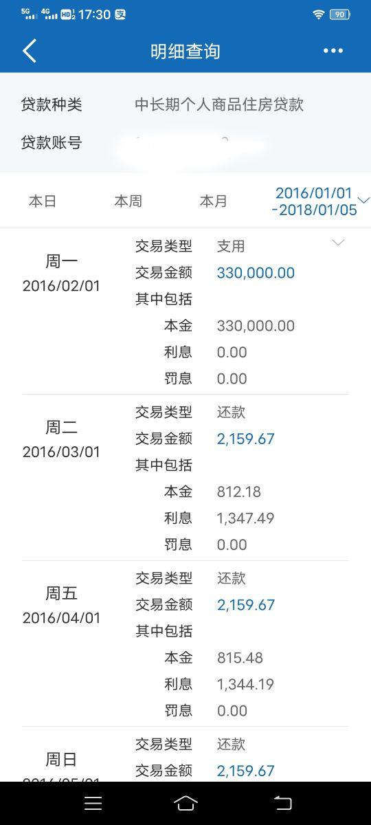 包含贷款15万 5年还清的词条