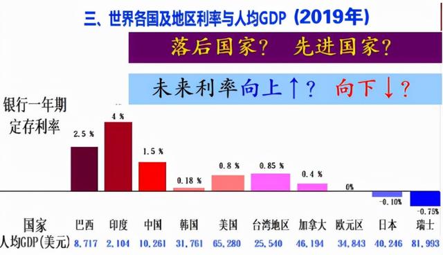 年利率4.9%的万能账户是什么鬼？