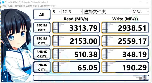 aigo P3000评测：0.6元/1GB高性能M.2固态