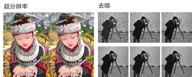 计算机视觉极简综述