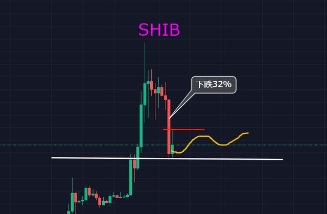 shiB磨刀霍霍向牛羊？