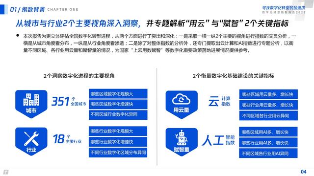 2021数字化转型指数报告（深度洞察全国351个城市18个行业）