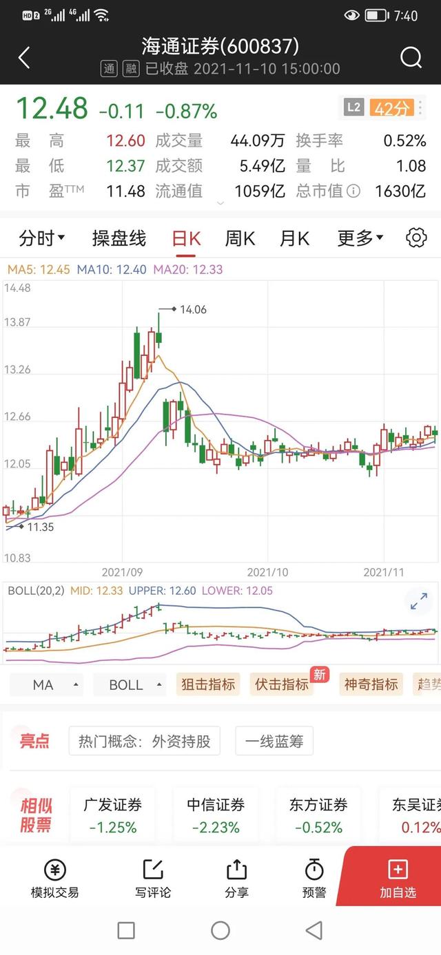 大盘4000点，何时能实现？