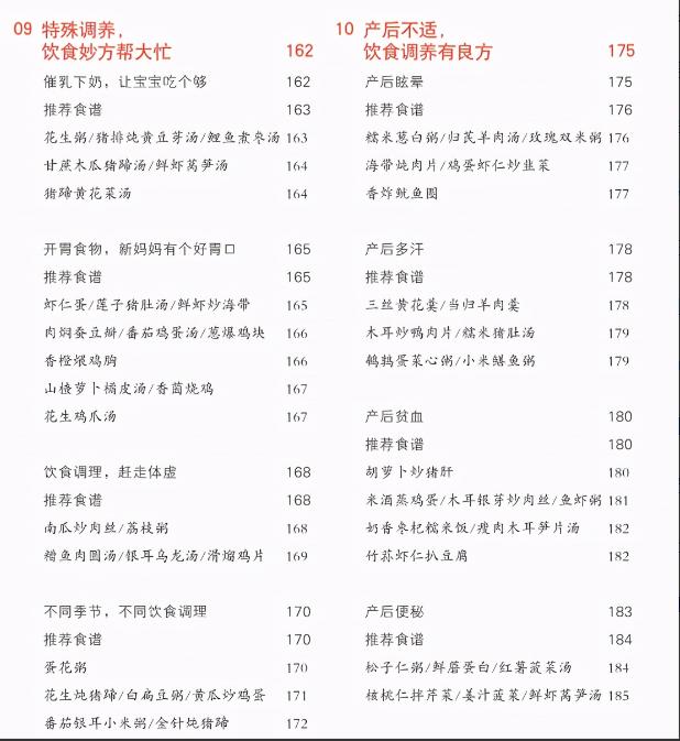 金牌月嫂私藏的42天月子餐大全，详细介绍早中晚餐，要收藏