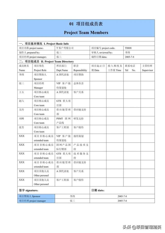 华为项目管理法10大模板「Excel版（可直接套用）」