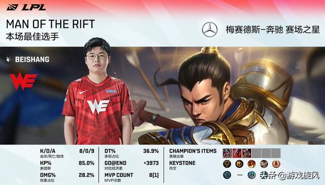 LOL：BO5储备不足？WE三局碾压横扫晋级，OMG止步季后赛首轮